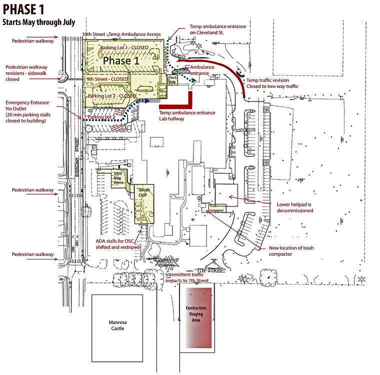 Two Jefferson Healthcare parking lots along Sheridan Street are scheduled be closed, and a third open only to emergency department patients and families, during the first phase of construction of a new Emergency and Specialty Services Building starting next week. Map by Jefferson Healthcare