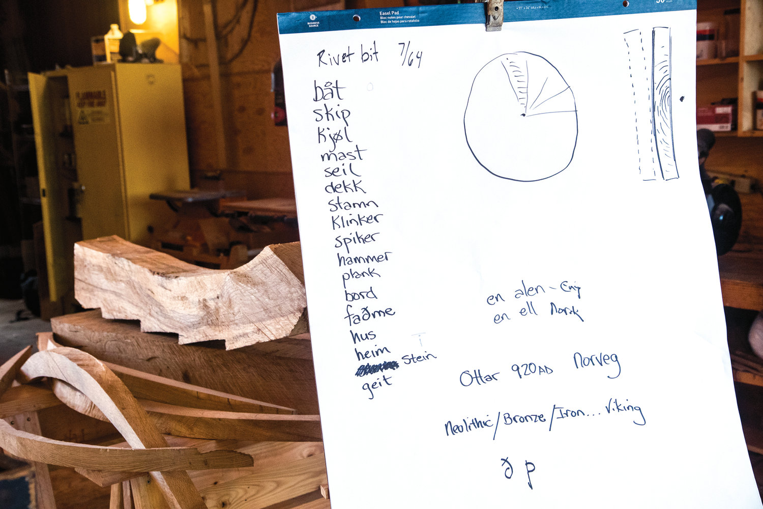 Teaching wordcraft alongside woodcraft, Viking-method boat-wright Jay Smith's course at the Northwest Maritime Center helps students make connections between common English terms and those from Norse seafaring culture.